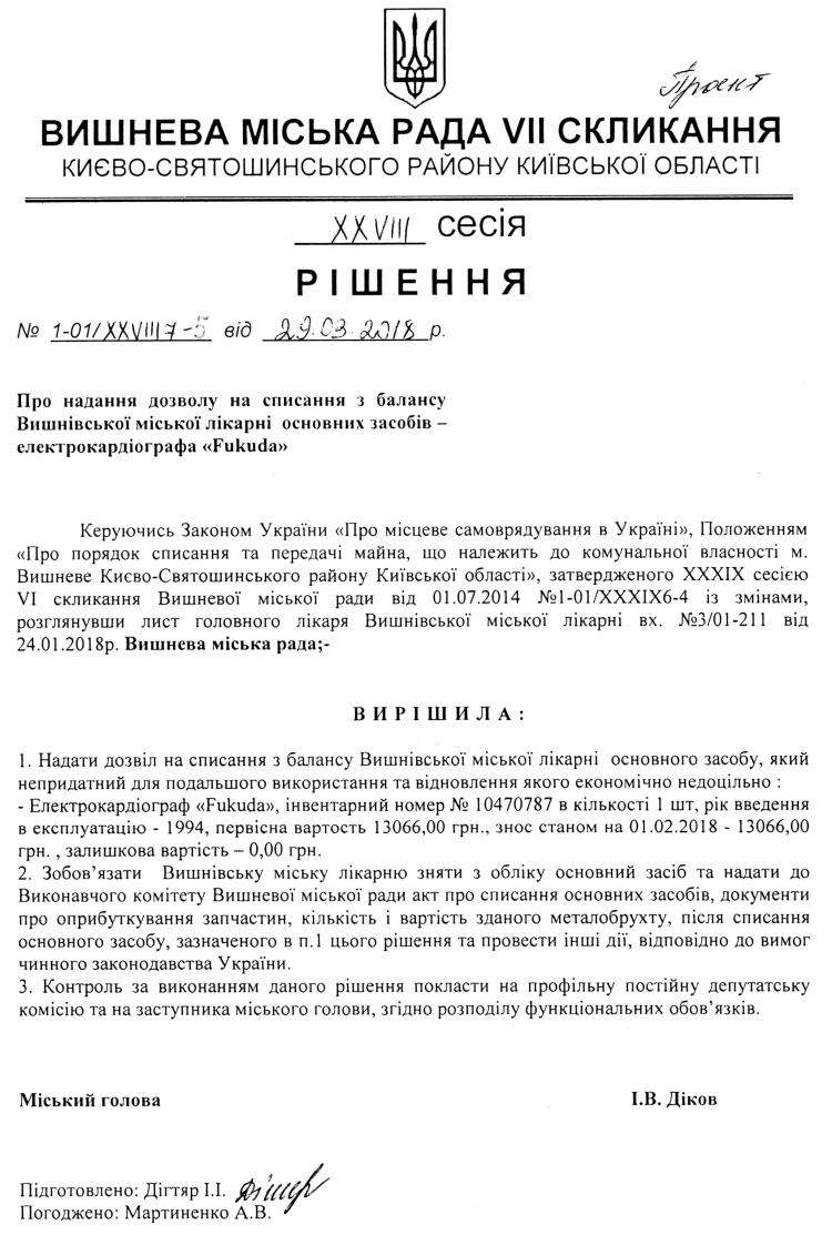 Проекти рішень XXVІII сесіЇ VIІ скликання